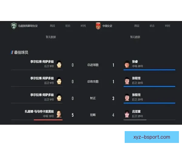 世界杯预选赛积分榜激烈变化 各队争夺出线名额局势复杂 世界杯预选赛积分榜激烈变化 各队争夺出线名额局势复杂